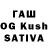 ТГК THC oil Vlad Ivin